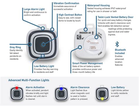 Fall Detection Pendant | Navicall Solutions