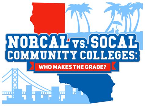 NorCal vs. SoCal community colleges | Schools.com