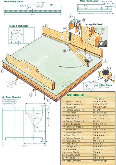 Precision Crosscut Sled Plans • WoodArchivist