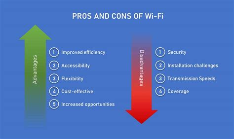 Advantages and disadvantages of wireless networks - Businesstechweekly.com