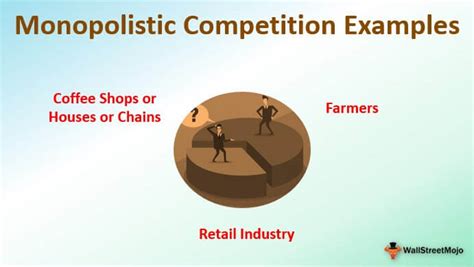 Monopolistic Competition Examples (Top 3 Real Life Examples)