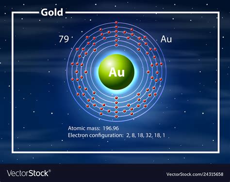 A gold element diagram Royalty Free Vector Image