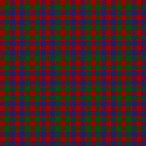 Tartan Details - The Scottish Register of Tartans