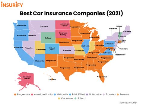 10 Best Car Insurance Companies for 2023 - Insurify