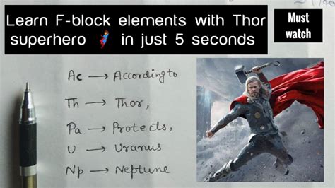 F Block Elements learning Trick | Periodic Table | Inorganic chemistry ...