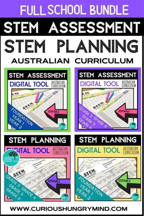 Pin on Curiosity and the Hungry Mind Store and Classroom