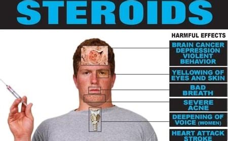 Steroids And Their Harmful Side Effects | Muscle & Strength