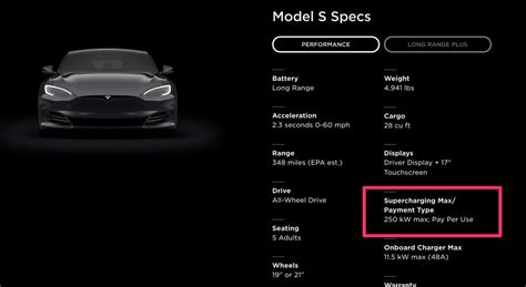 Tesla Model S, Model X specs reveal 250 kW Supercharging rate ...