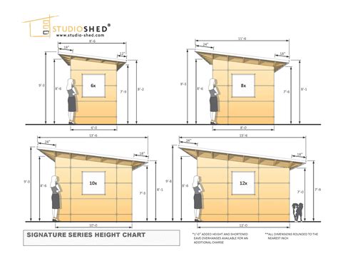 Studio Shed FAQ | Designing & Installing your Shed | Diy shed plans ...