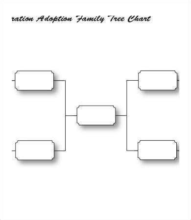 Blank Royal Family Tree Template - 7+ Free PDF Documents Download
