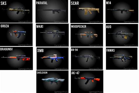 Free Fire: List of all weapons according to their class | GamingonPhone