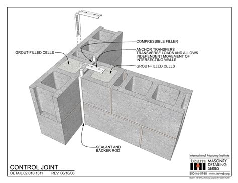 control joints - Google Search | Masonry construction, Masonry, Rigid ...