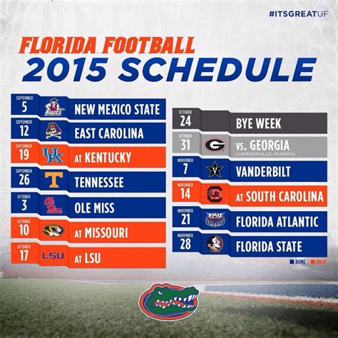 Florida Gators Football Schedule - BrianaLarkin