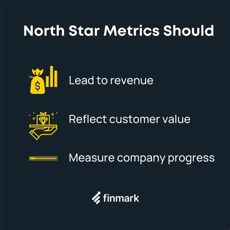 How to Find Your North Star Metric (80+ NSM Examples) - Finmark