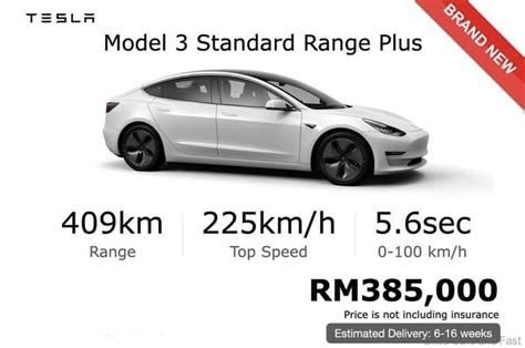 tesla model 3 price malaysia - Dan Morgan