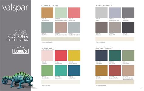 Color Chart For Valspar Paint