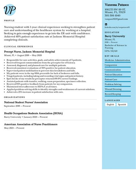 Nursing Student Resume Examples For 2022 Template - Riset