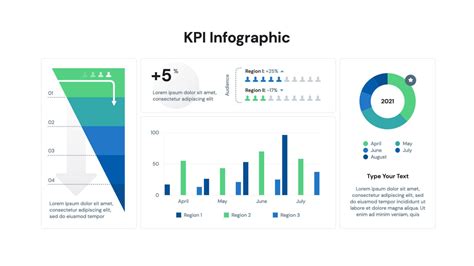 Kpi Dashboard Powerpoint Template Free Download, It is used as a reference to understand the ...