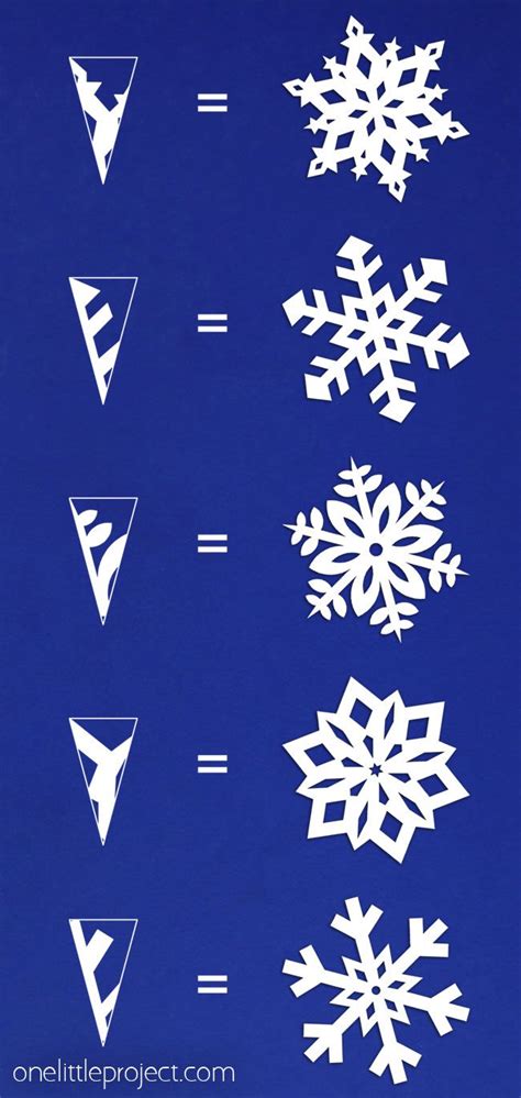 snowflakes are shown in white on a blue background