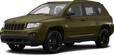 2015 Jeep Compass Specs & Feature Comparisons | Kelley Blue Book