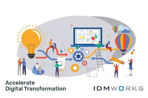 Accelerate Your Digital Transformation | IDMWORKS