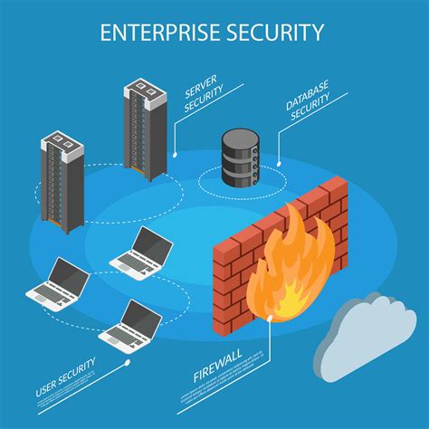 Cisco Templates Editable Online Edrawmax - vrogue.co