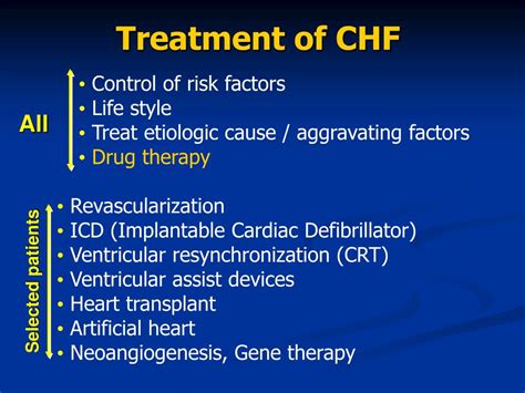 PPT - MANAGING CONGESTIVE HEART FAILURE PowerPoint Presentation, free ...