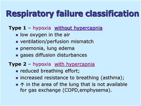 Respiratory Failure