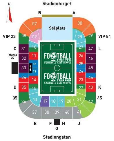 Swedbank Stadion Guide - Malmö FF | Football Tripper