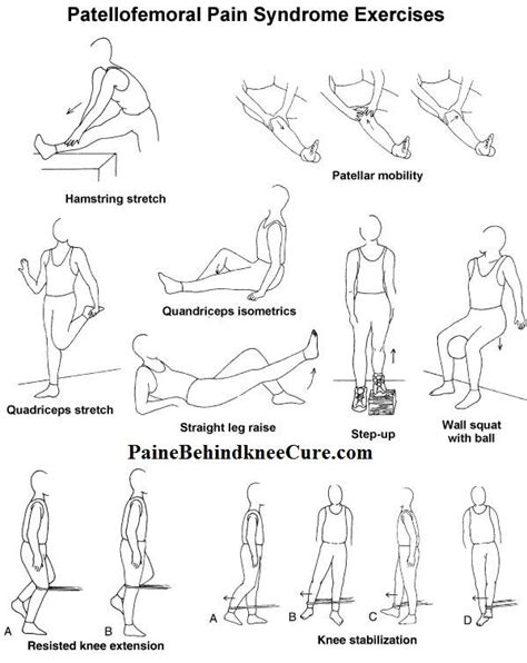 Pain Behind Knee: Symptoms, Diagnosis & Treatment | Running | Knee pain exercises, Knee ...