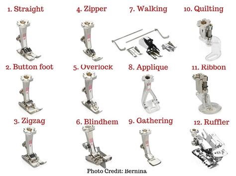 Sewing machine feet, Sewing machine, Presser feet