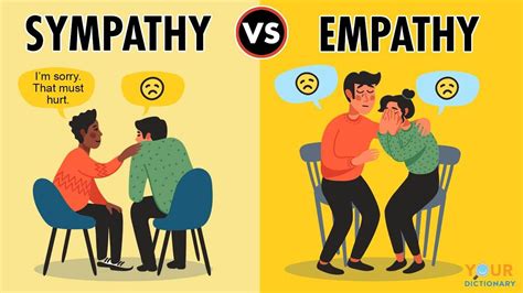 What's the Difference Between Sympathy and Empathy? | YourDictionary