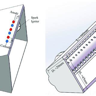 Schematic of the flame holder model. | Download Scientific Diagram