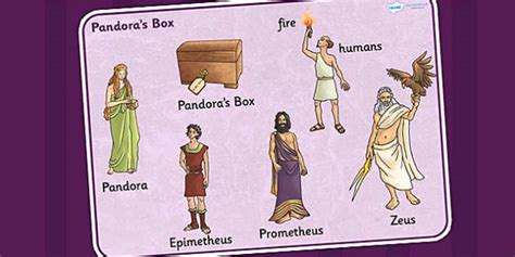 Pandoras Box Ancient Greek Myth Word Mat - greek mythology, myth