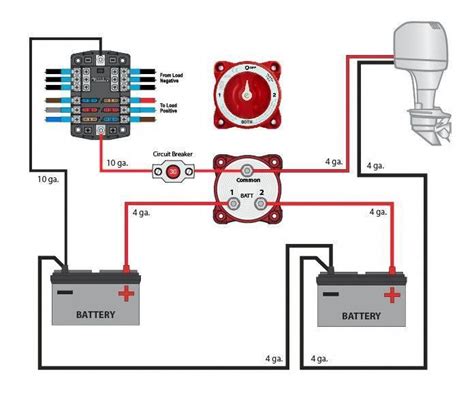 Bass Tracker Wiring Schematic