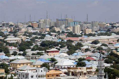 What is the Capital of Somalia? Mogadishu – Countryaah.com