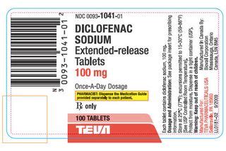 What is Diclofenac (Voltaren)? | Live Science