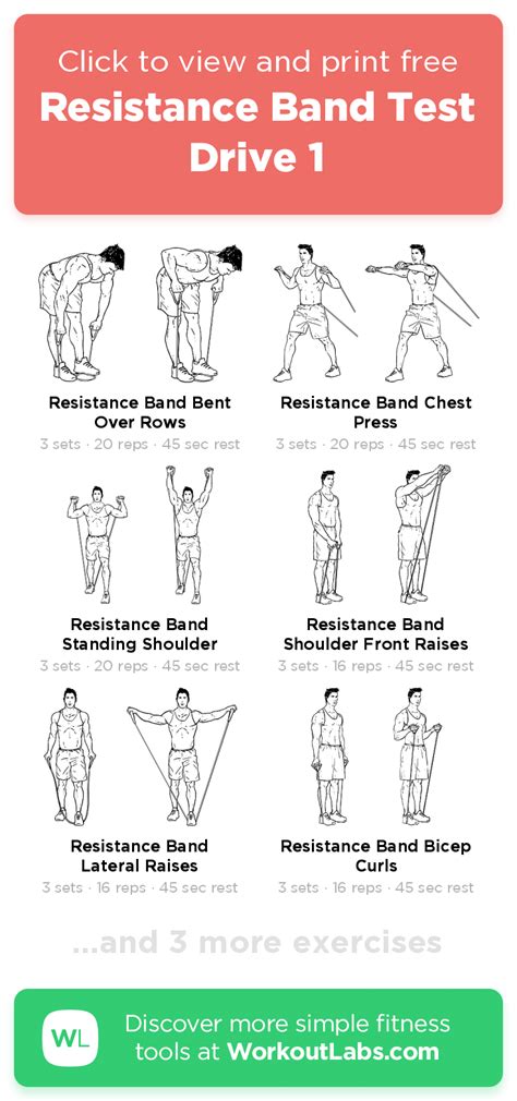 Chest Exercises With Bands / Top 10 Resistance Band Exercises - YouTube / The reason behind this ...