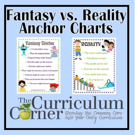 Fantasy Versus Reality Anchor Charts - The Curriculum Corner 123