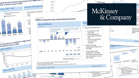 57+ Free Downloadable McKinsey Presentations (2024)