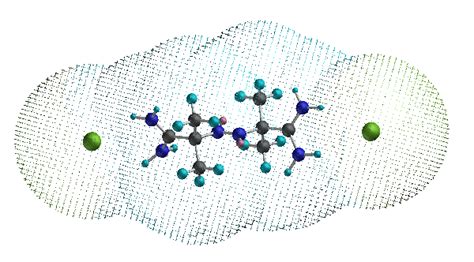 Synazo · water soluble Azo Polymerisation Initiators