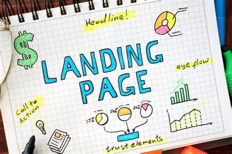 Landing Page Optimization Basics Everyone Needs to Do