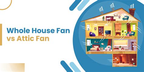 Whole House Fan vs Attic Fan | Attics And More