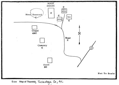 Thornhill Site Map