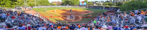 Ole Miss Softball Camps | University of Mississippi | Oxford, Mississippi