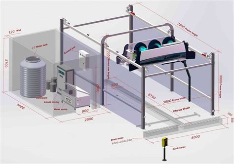 Leisuwash 360 3D Drawing for automatic wash room | Car wash systems ...