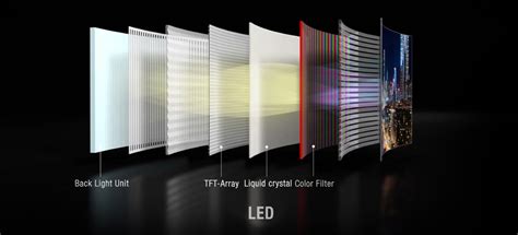 LCD VS. OLED: Which Is Best, And Why | Ubergizmo