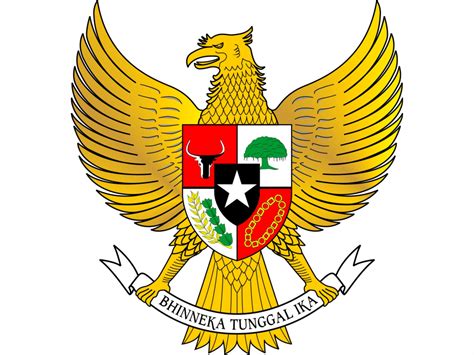 Contoh Perbuatan Yang Mencerminkan Sila Ketiga ( Persatuan Indonesia ) | Bimbel Brilian