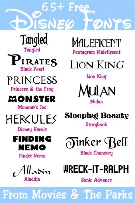 65+ Free Disney Fonts from the Movies & Parks - Your Everyday Family #PhotoshopFonts | Disney ...