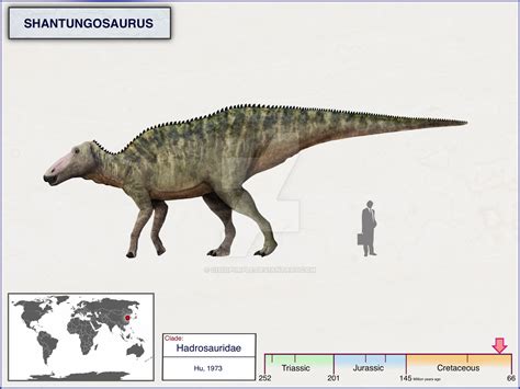 Shantungosaurus by cisiopurple on DeviantArt | Prehistoric animals, Dinosaur art, Paleo art